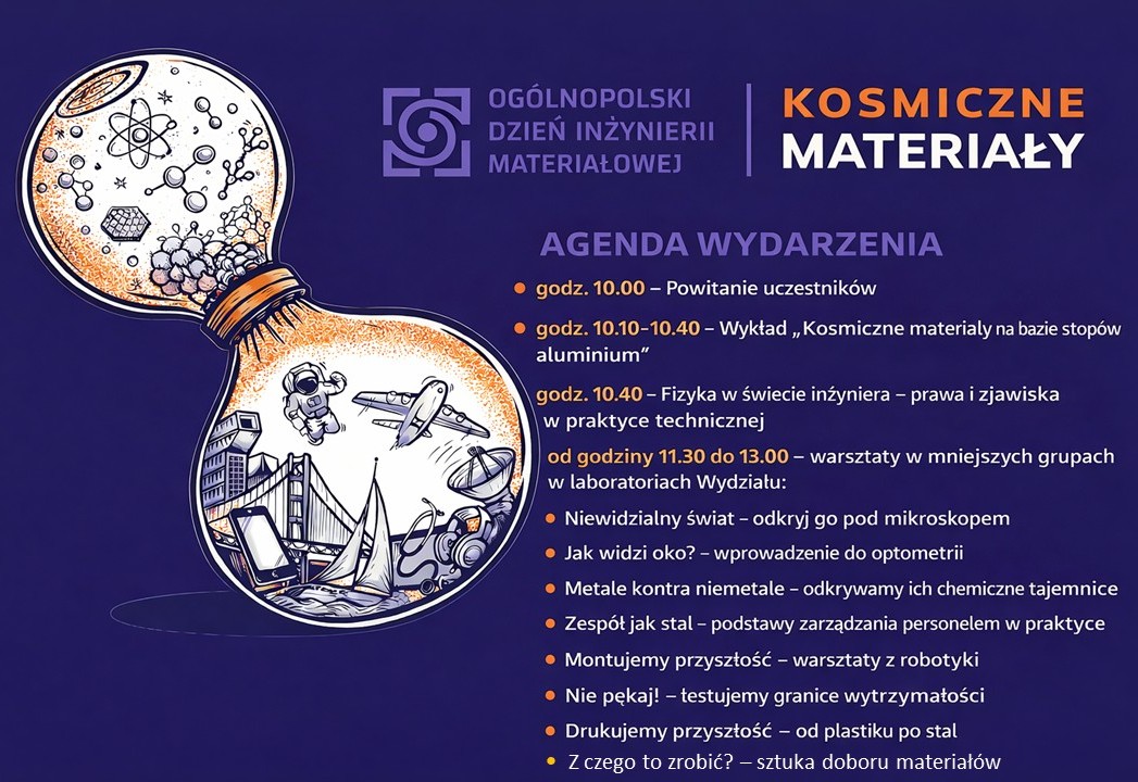 IV Ogólnopolski Dzień Inżynierii Materiałowej agenda