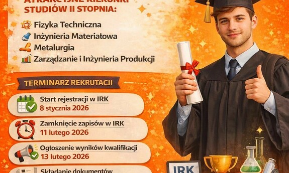 Styczeń z WIP-em - podsumowanie najważniejszych wydarzeń