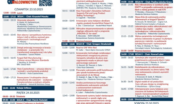 Og&oacute;lnopolska Konferencja Naukowo-Techniczna Walcownictwo 2025